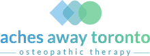 Osteopathy logo